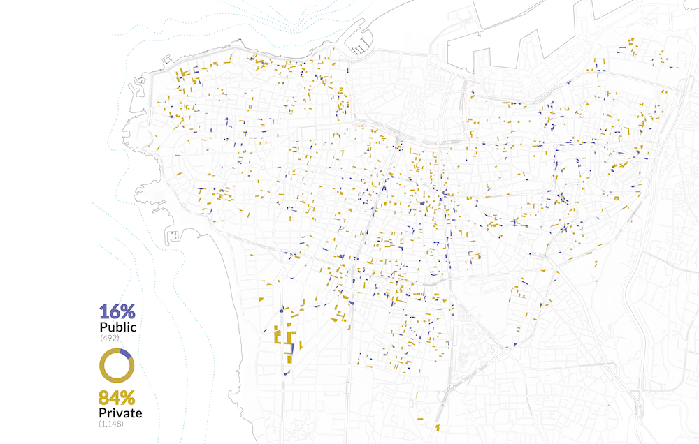 Figure 2: Vacant UnbuildableParcels in Municipal Beirut