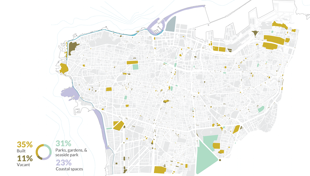 Figure 1: Publicly Owned Parcels and Open Sites Used by the Public